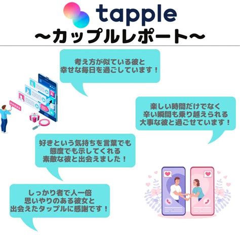 タップルを無料で使う方法！メッセージを無料にする。